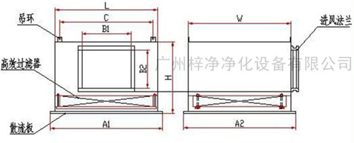 1500風量高效送風口送風方式有頂送風和側送風兩種。