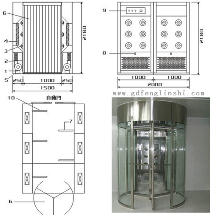 旋轉(zhuǎn)門風(fēng)淋室方案 旋轉(zhuǎn)門風(fēng)淋室方案
