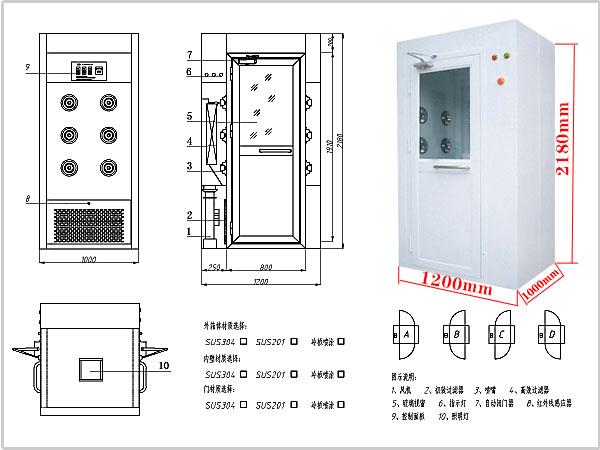 風淋室尺寸越大，價格越高