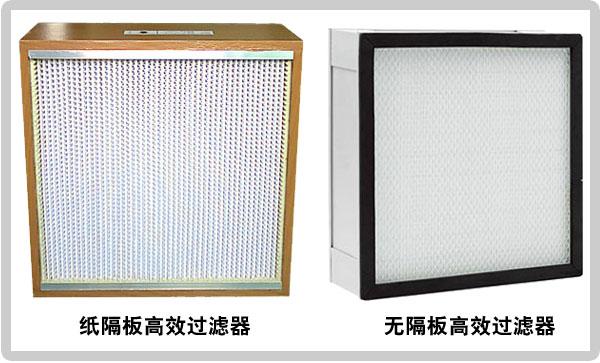 常見風(fēng)淋室高效過(guò)濾器 常見風(fēng)淋室高效過(guò)濾器